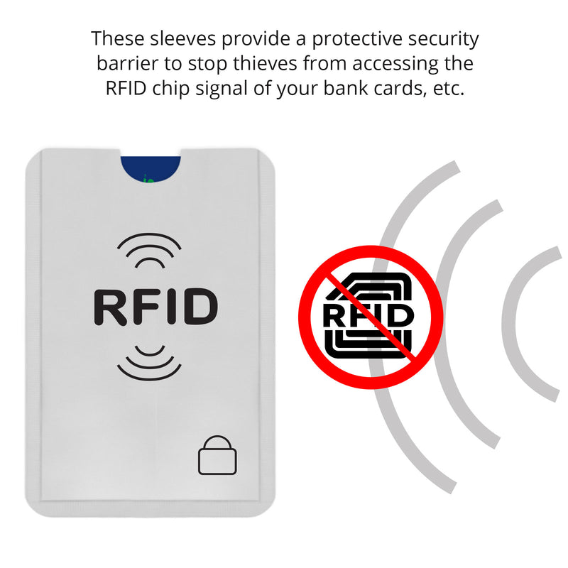 Savisto RFID Card Sleeves