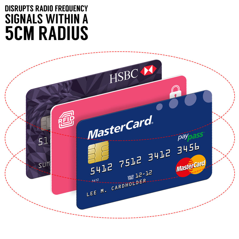Savisto Black RFID Blocking Card
